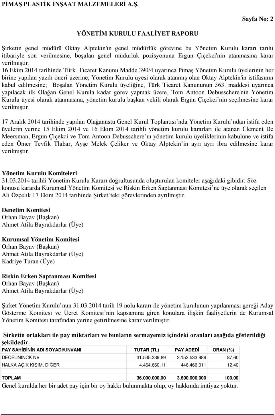 16 Ekim 2014 tarihinde Türk Ticaret Kanunu Madde 390/4 uyarınca Pimaş Yönetim Kurulu üyelerinin her birine yapılan yazılı öneri üzerine; Yönetim Kurulu üyesi olarak atanmış olan Oktay Alptekin'in