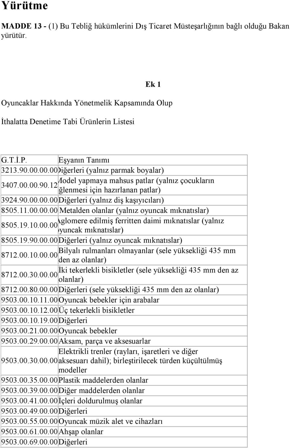 11.00.00.00 Metalden olanlar (yalnız oyuncak mıknatıslar) Aglomere edilmiş ferritten daimi mıknatıslar (yalnız 8505.19.10.00.00 oyuncak mıknatıslar) 8505.19.90.00.00Diğerleri (yalnız oyuncak mıknatıslar) Bilyalı rulmanları olmayanlar (sele yüksekliği 435 mm 8712.