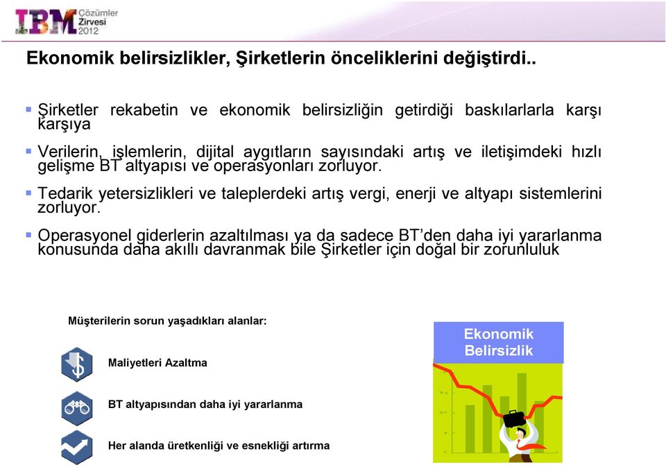 BT altyapısı ve operasyonları zorluyor. Tedarik yetersizlikleri ve taleplerdeki artış vergi, enerji ve altyapı sistemlerini zorluyor.