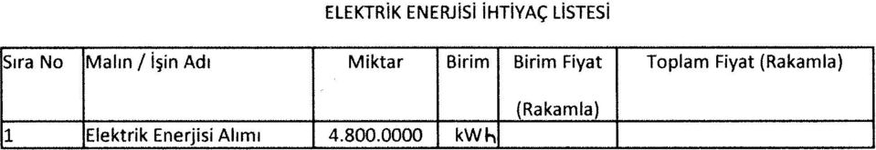 No Mahn / işin Ad k