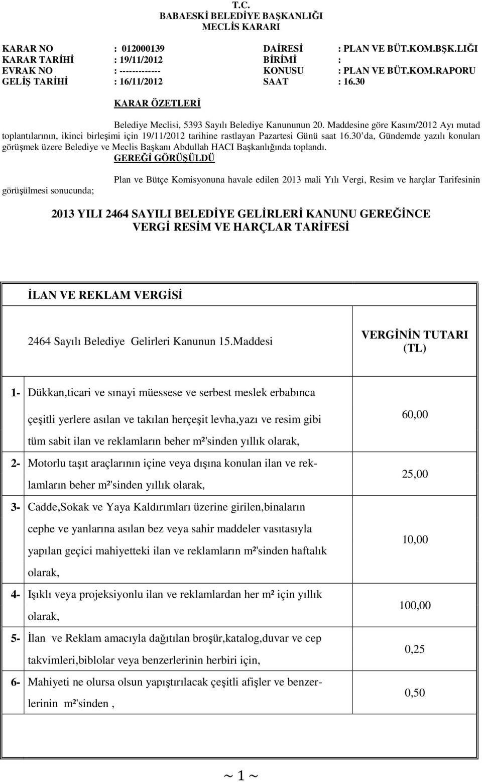 30 da, Gündemde yazılı konuları görüşmek üzere Belediye ve Meclis Başkanı Abdullah HACI Başkanlığında toplandı.