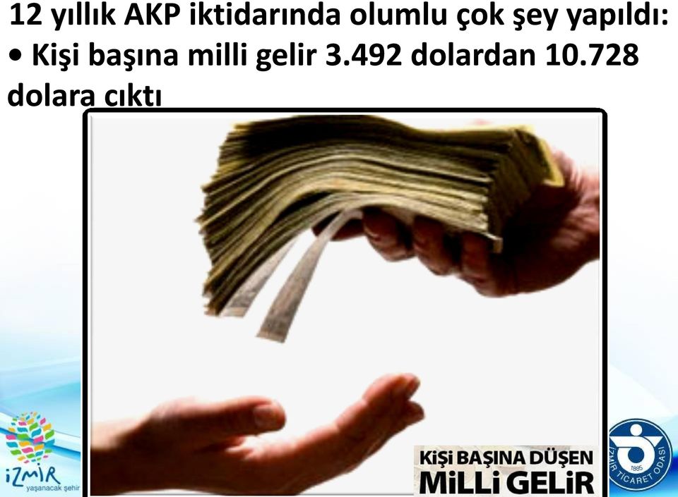 Kişi başına milli gelir 3.