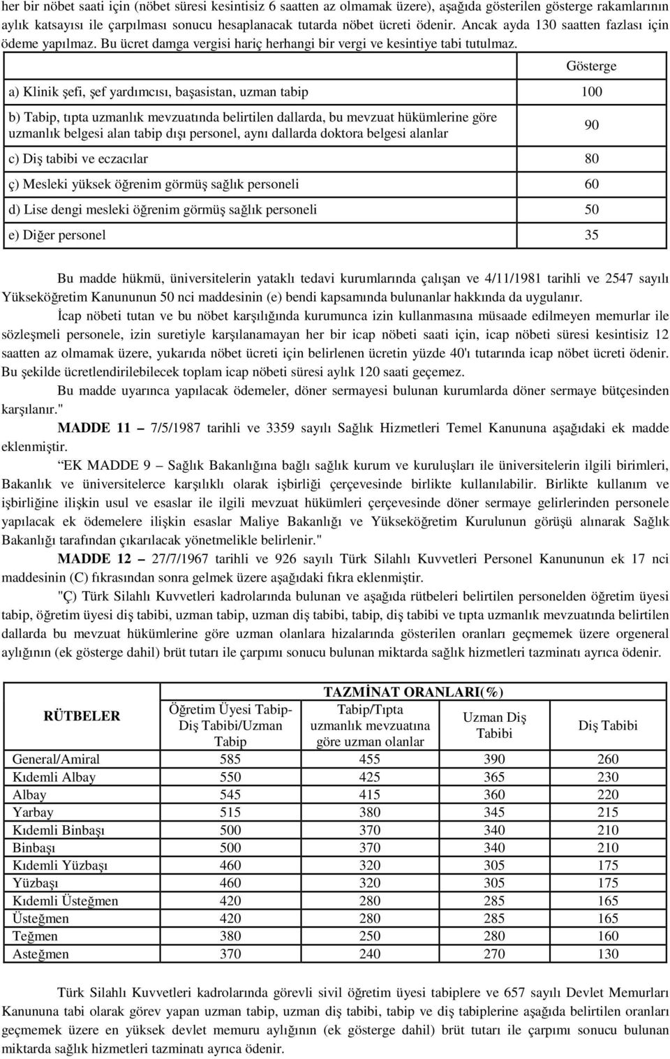 Gösterge a) Klinik şefi, şef yardımcısı, başasistan, uzman tabip 100 b) Tabip, tıpta uzmanlık mevzuatında belirtilen dallarda, bu mevzuat hükümlerine göre uzmanlık belgesi alan tabip dışı personel,