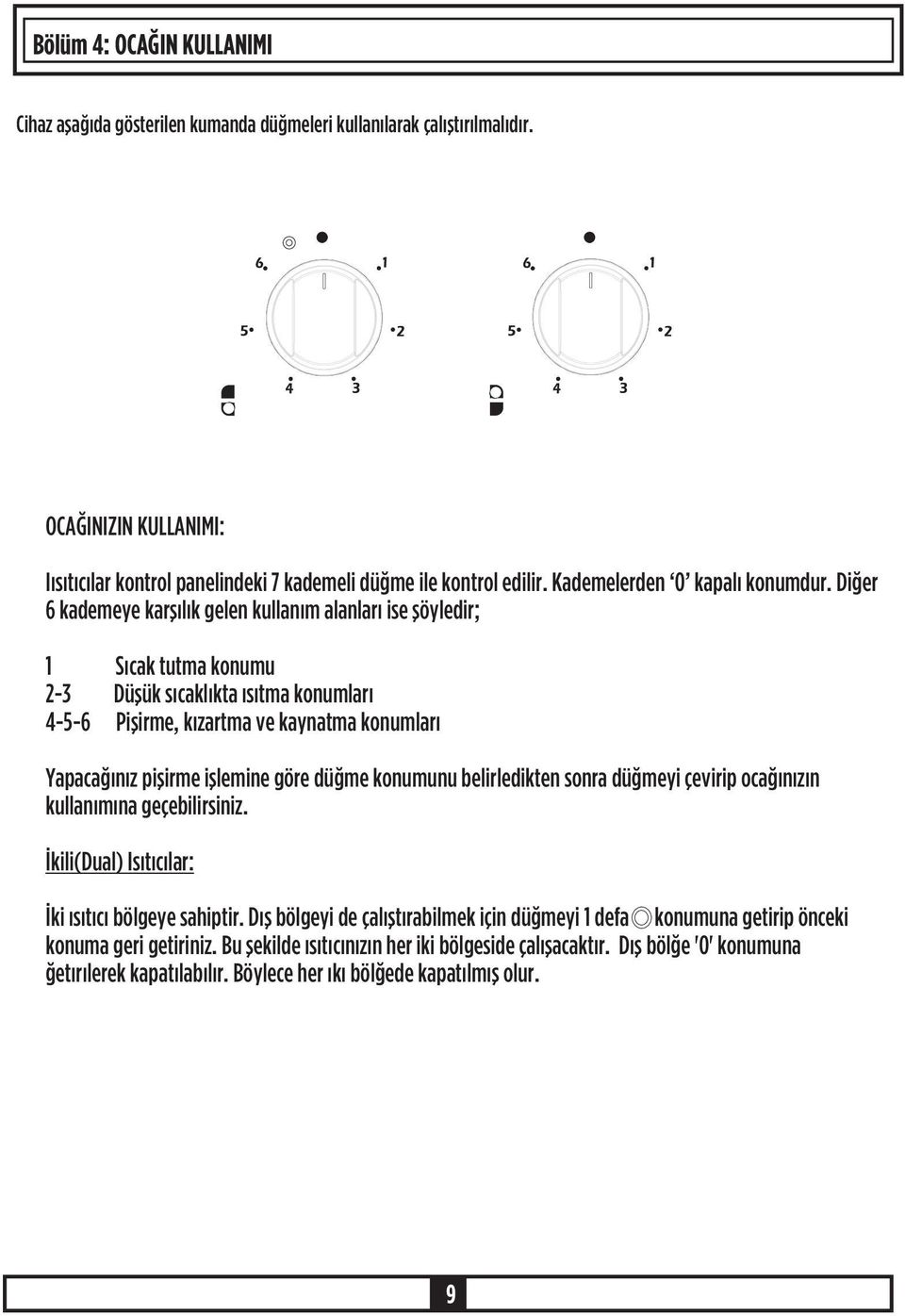 Diðer 6 kademeye karþýlýk gelen kullaným alanlarý ise þöyledir; 1 Sýcak tutma konumu 2-3 Düþük sýcaklýkta ýsýtma konumlarý 4-5-6 Piþirme, kýzartma ve kaynatma konumlarý Yapacaðýnýz piþirme iþlemine