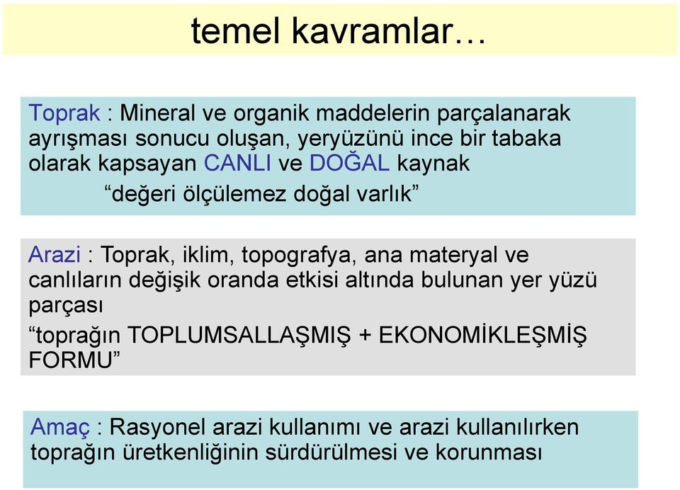 materyal ve canlıların değişik oranda etkisi altında bulunan yer yüzü parçası toprağın TOPLUMSALLAŞMIŞ +