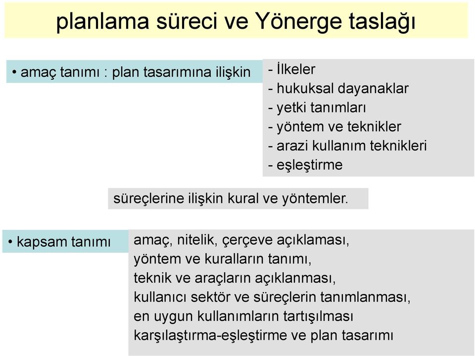 kapsam tanımı amaç, nitelik, çerçeve açıklaması, yöntem ve kuralların tanımı, teknik ve araçların açıklanması,