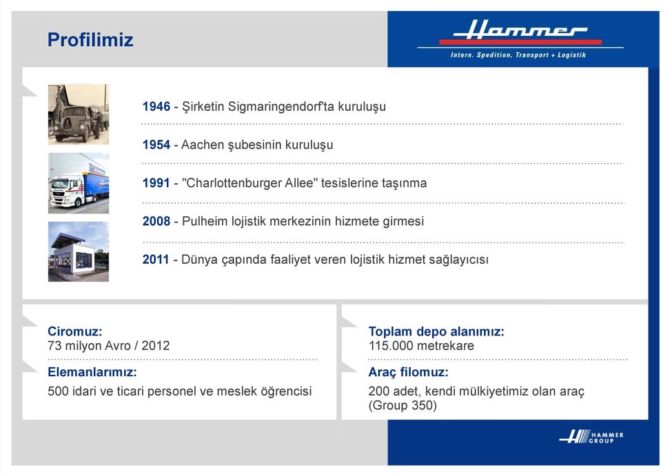 lojistik hizmet sağlayıcısı Ciromuz: 73 milyon Avro / 2012 Elemanlarımız: 500 idari ve ticari personel ve meslek