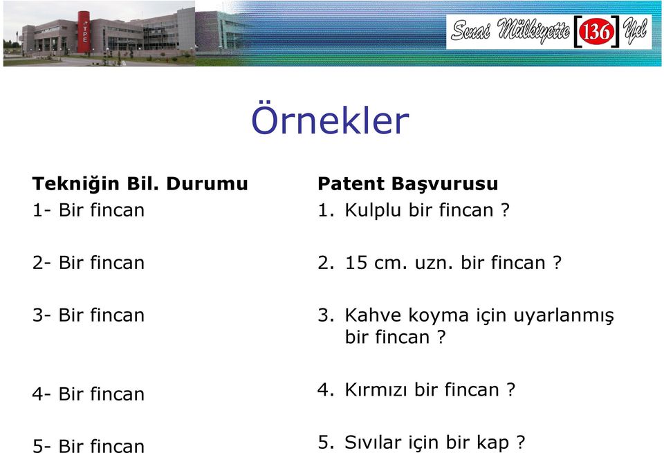 Kahve koyma için uyarlanm(, bir fincan? 4- Bir fincan 4.