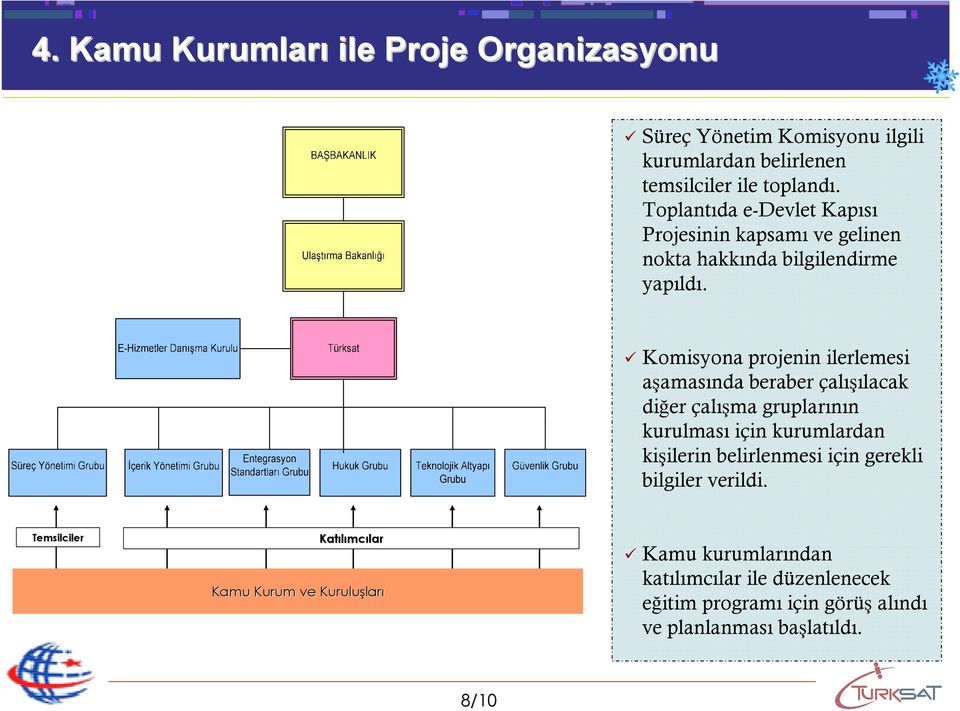 Komisyona projenin ilerlemesi aşamasında beraber çalışılacak diğer çalışma gruplarının kurulması için kurumlardan kişilerin belirlenmesi