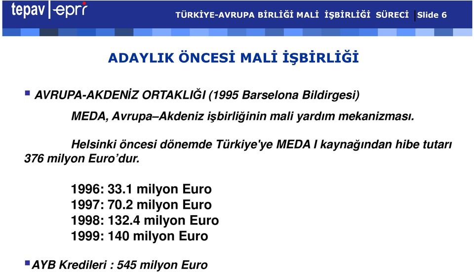 Helsinki öncesi dönemde Türkiye'ye MEDA I kaynağından hibe tutarı 376 milyon Euro dur. 1996: 33.