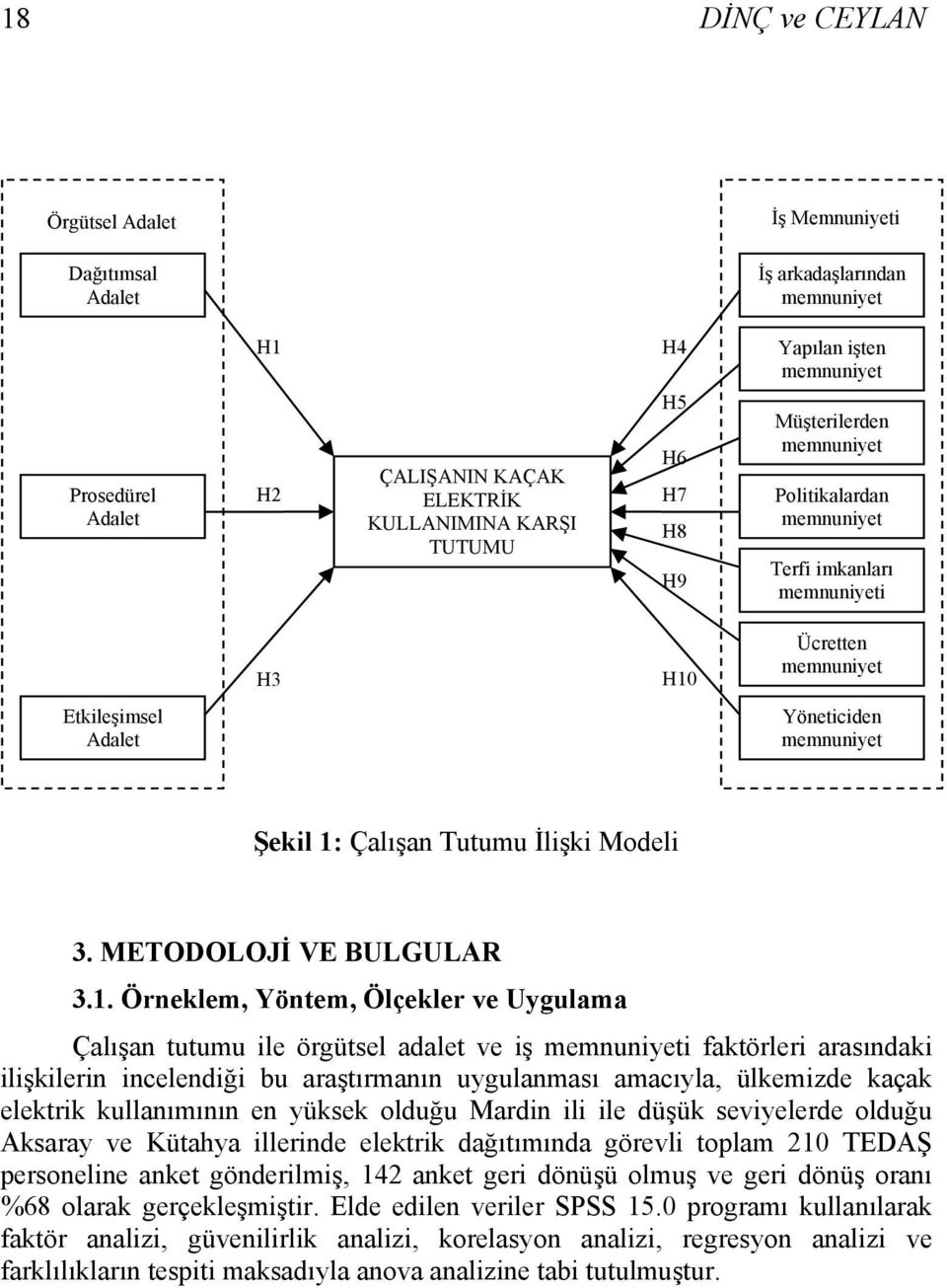 Modeli 3. METODOLOJİ VE BULGULAR 3.1.