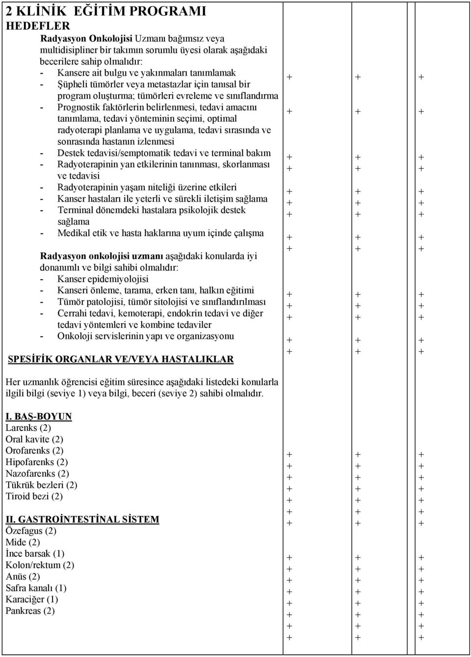 yönteminin seçimi, optimal radyoterapi planlama ve uygulama, tedavi sırasında ve sonrasında hastanın izlenmesi - Destek tedavisi/semptomatik tedavi ve terminal bakım - Radyoterapinin yan etkilerinin