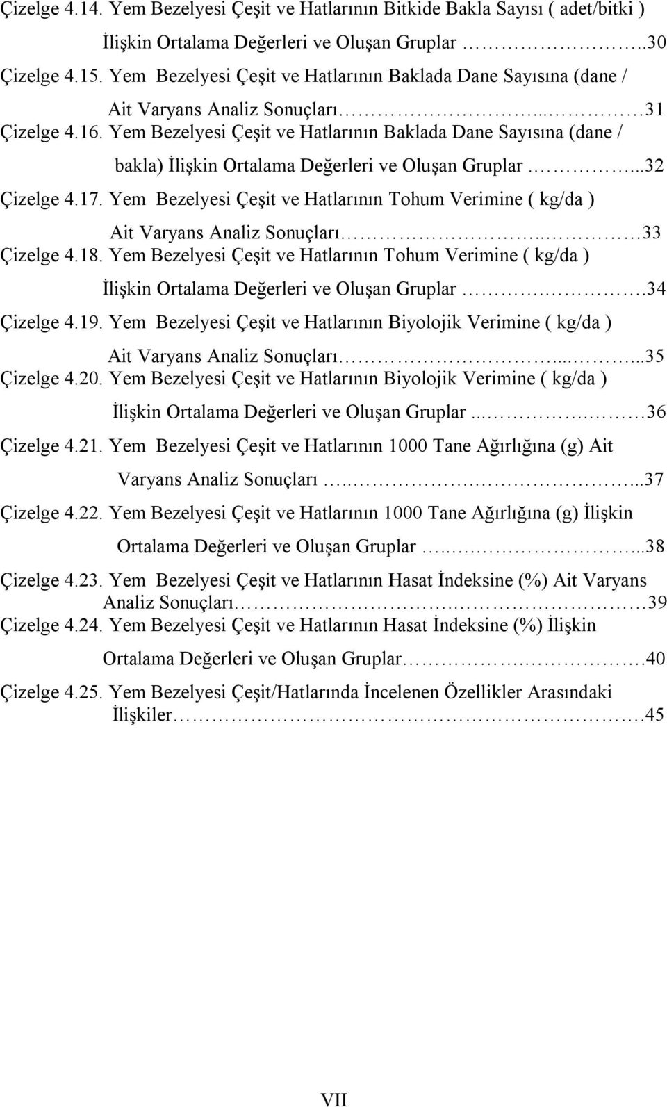 Yem Bezelyesi Çeşit ve Hatlarının Baklada Dane Sayısına (dane / bakla) İlişkin Ortalama Değerleri ve Oluşan Gruplar....32 Çizelge 4.17.