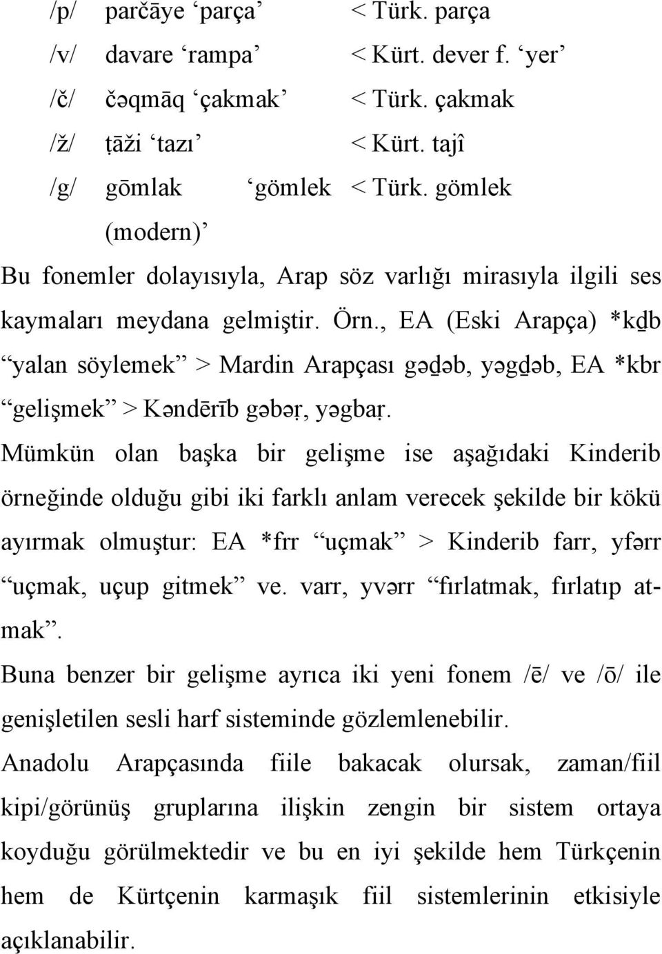 , EA (Eski Arapça) *kḏb yalan söylemek > Mardin Arapçası gəәḏəәb, yəәgḏəәb, EA *kbr gelişmek > Kəәndērīb gəәbəәṛ, yəәgbaṛ.