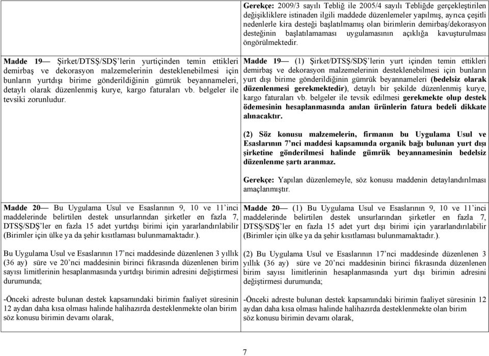 Madde 20 Bu Uygulama Usul ve Esaslarının 9, 10 ve 11 inci maddelerinde belirtilen destek unsurlarından şirketler en fazla 7, DTSŞ/SDŞ ler en fazla 15 adet yurtdışı birimi için yararlandırılabilir