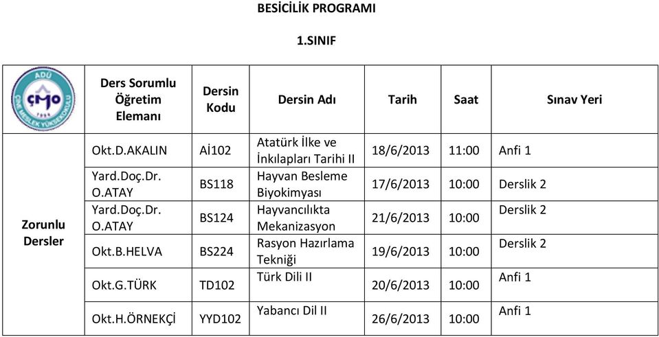 Tekniği Türk Dili II 18/6/2013 11:00 17/6/2013 Derslik 2