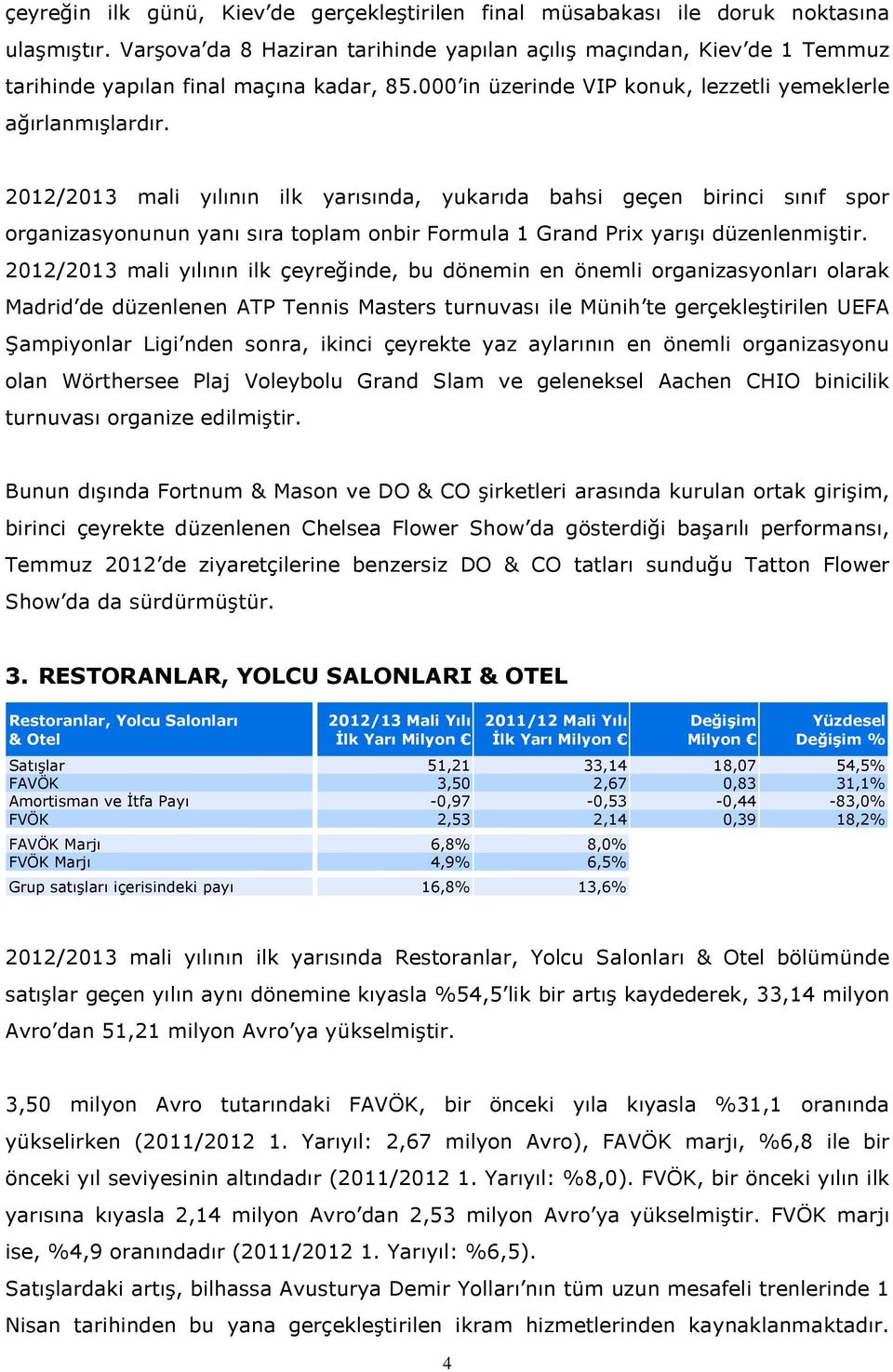 2012/2013 mali yılının ilk yarısında, yukarıda bahsi geçen birinci sınıf spor organizasyonunun yanı sıra toplam onbir Formula 1 Grand Prix yarışı düzenlenmiştir.