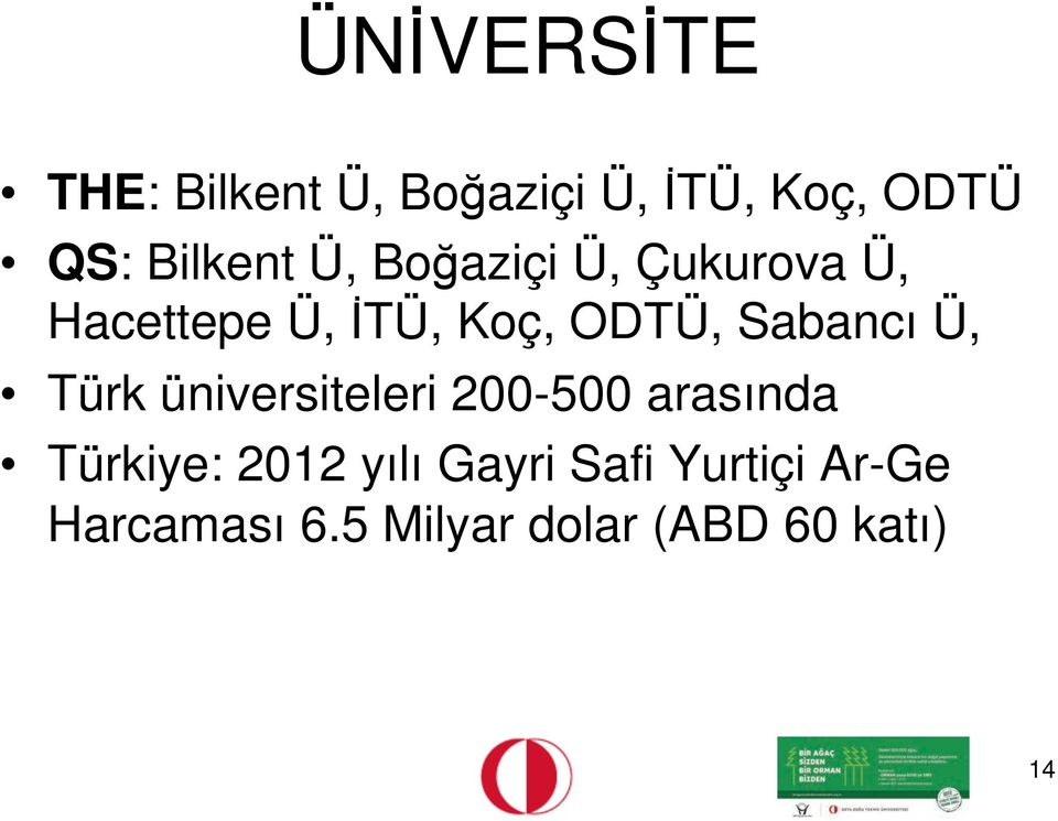 TÜ, Koç, ODTÜ, Sabancı Ü,! Türk üniversiteleri 200-500 arasında!