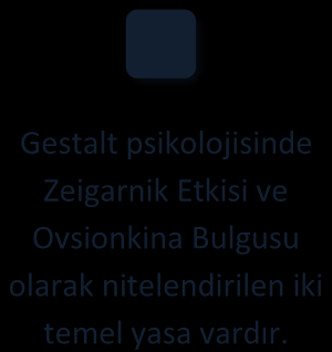 Gestalt psikolojisinde Zeigarnik Etkisi ve Ovsionkina Bulgusu olarak nitelendirilen iki temel yasa vardır.