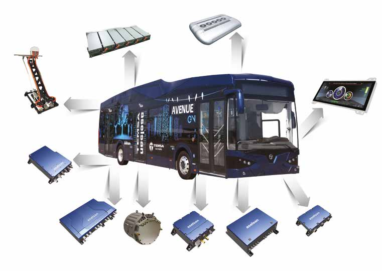 Hızlı Şarj Özellikli Otobüs ve Bileşenlerinin Geliştirilmesi Projesi Şehir merkezlerindeki toplu yolcu taşımacılığında kullanımı gün geçtikçe artan sıfır karbondioksit salımlı elektrikli otobüslerde