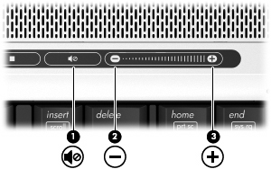 Ses düzeyini ayarlama Aşağıdaki denetim birimlerini kullanarak ses düzeyini ayarlayabilirsiniz: Bilgisayarın ses düzeyi düğmeleri: Sesi kapatmak veya açmak için sessiz düğmesine basın (1).