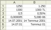 Excel'de oluşturulan tabloların daha rahat anlaşılması ve daha güzel görülmesi açısından sayıları da biçimlendirebiliriz.