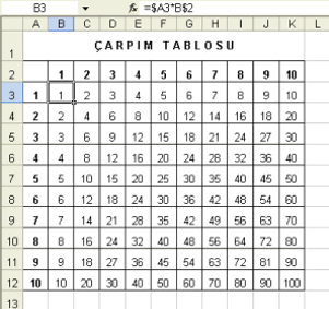 Karma Adres Çarpım Tablosu $A3: A 3'deki değer sabit kalır. B$2: 2.