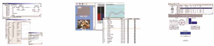 CP400 kontrol panelleri CP400 grafik ekran operatör panelleri Tanımı Tipi Kodu 3 Monokrom Grafik Ekran Operatör Paneli LCD-STN, 16 Gri Ton, 16 Tuş (10 fonksiyon tuşu) CP410 M 1SBP260181R1001 548,00