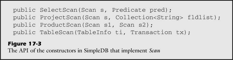 Tarama arayüzü (Scan) Kayıt dosyası (RecordFile) üzerinde sorgu işlemeyi kontrol eden arayüzdür.