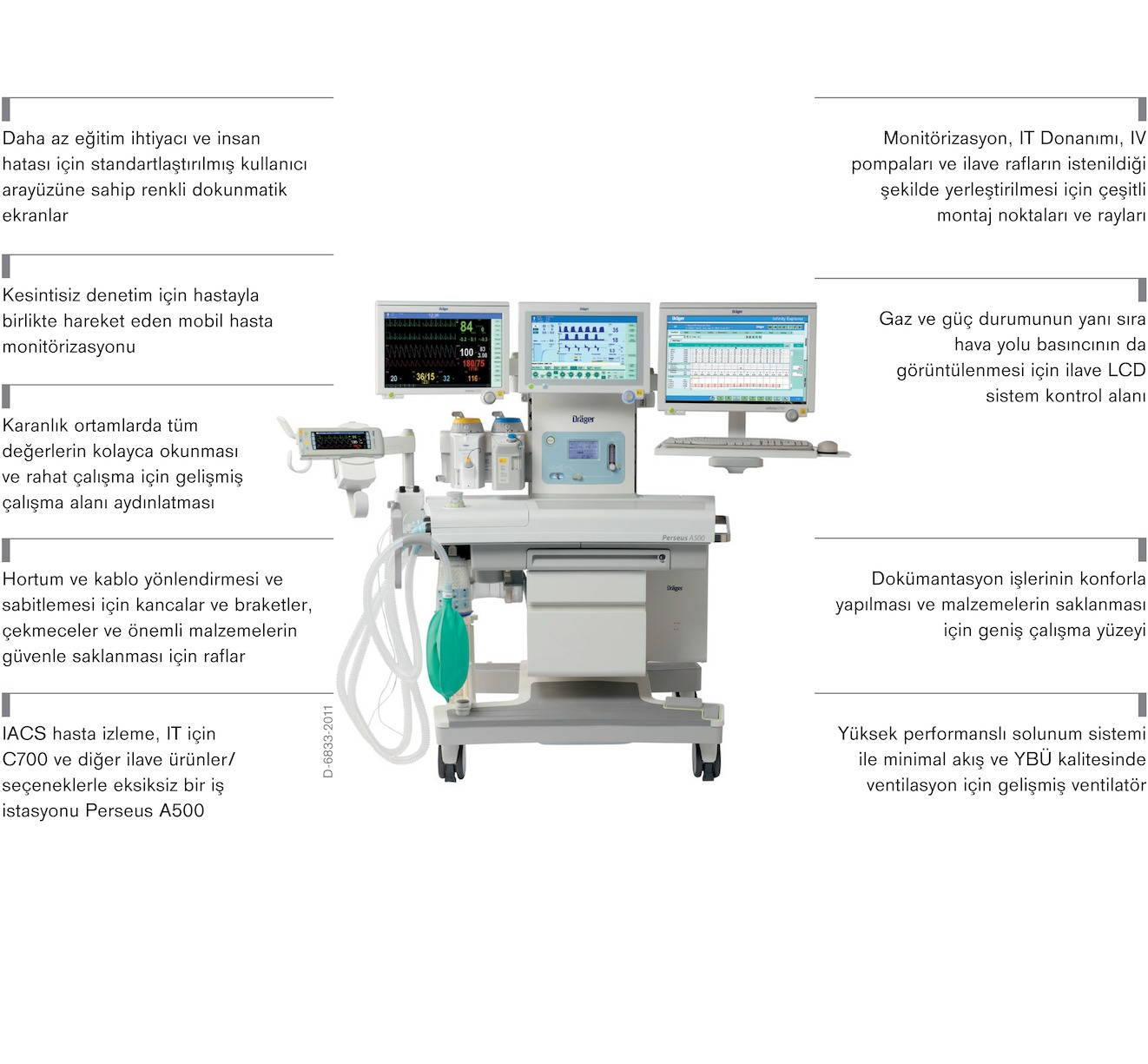 Dräger Perseus A500 Anestezi Çalışma İstasyonları Ergonomide ve gelişmiş anestezi platformlu sistem entegrasyonundaki son düzenlemelerle