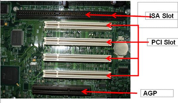 ISA (INDUSTRY STANDART ARCHĠTECTURE) ISA 1981 yılında ĠBM PC lerinde 8 bitlikbir sistem olarak ortaya çıkmıģ ve XT veriyolu mimarisi olarak geniģletilmiģtir.