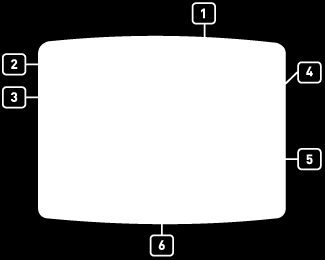 İletişim Portları MODBUS 1. Menü navigasyon butonları 2. Şebeke ve transfer butonu 3. LCD ile işletme durumları ve ölçme göstergeleri 4. Arıza alarm LED'leri 5. Jeneratör ve transfer butonu 6.