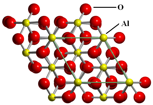 Modelling of Thermoluminescence Trap Energy Sigma 29, 25-34, 2011 3. TERMOLÜMİNESANS OLAY Şekil 1.