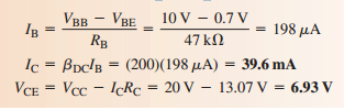 Solution The Q-point is defined by the values of I C and V CE. The Q-point is at I C = 39.6 ma and at V CE = 6.93 V.