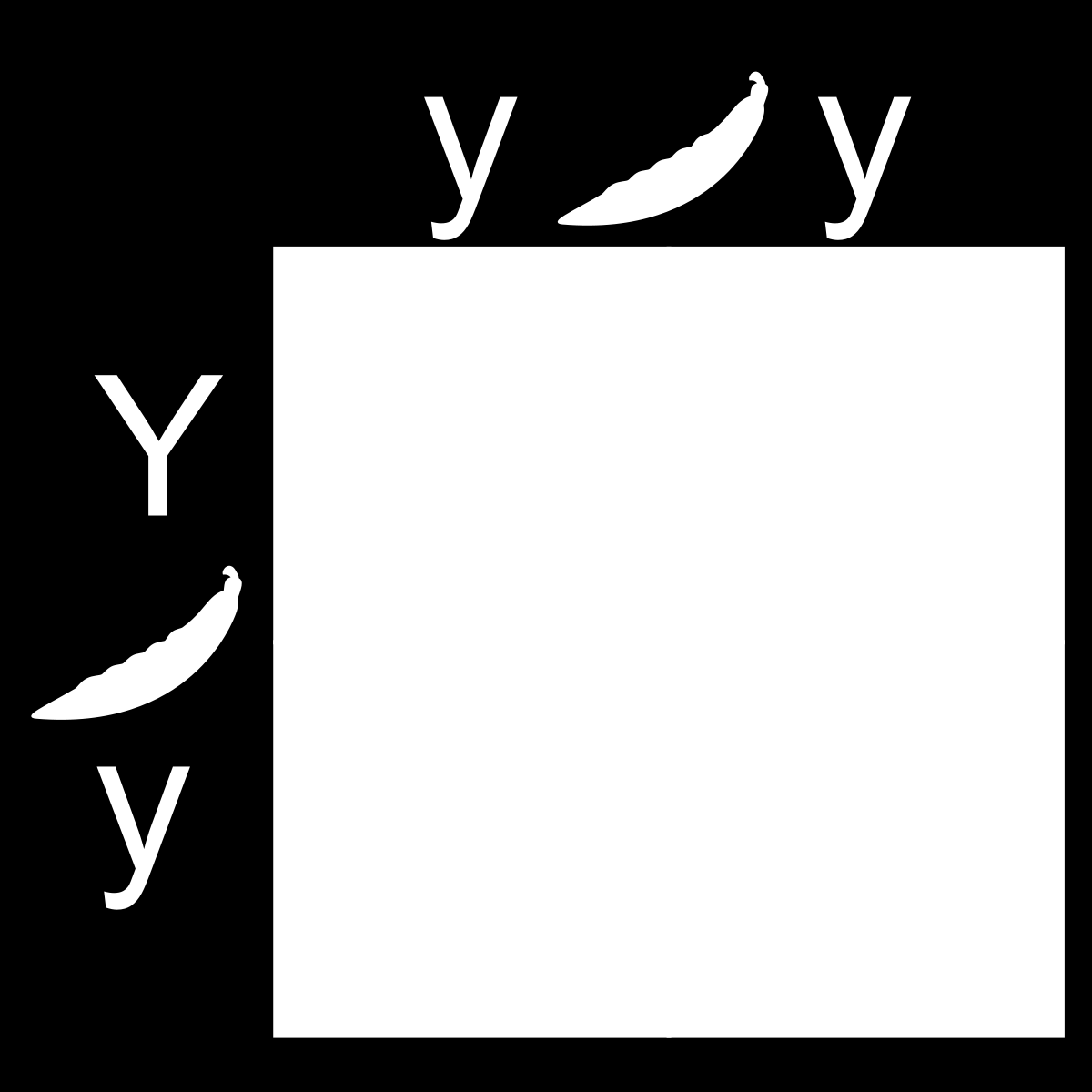Örn., A simgesi ile gösterilen bir doğu ladini bireyinin, AxB; AxC; AxD; AxE ve AxF çaprazlamaları sonucunda, çaprazlama ürünü döllerin ortalama boyları, C bireyinin B, D, E ve F bireyleri ile