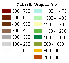 Alanın topografik özellikleri irdelendiğinde, tampon zon ile birlikte deniz seviyesinden yaklaşık 1500 m ye varan yüksekliğe sahip, oldukça sarp bir arazi olduğu görülmektedir. Alanın yaklaşık % 79.