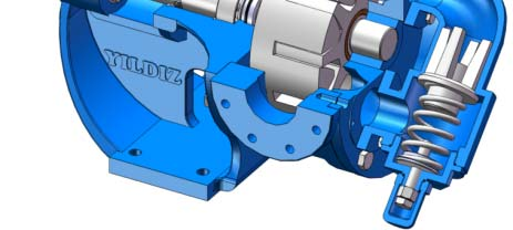 ÇALIŞMA PRENSİBİ : Yıldız Pompa' nın "dişli içinde dişli" prensibinde sadece iki tane hareketli parça vardır.