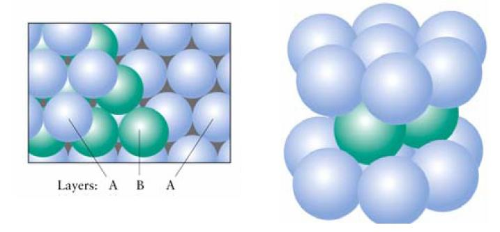 3.MATERYAL VE METOD Atomik Hacim (cm 3 /mol): 6.7 Kovalent Yarıçap (pm): 116 İyonik Yarıçap: 63 (+3e) 72 (+2e) Özısı (J/g mol, 20 C): 0.456 Ergime Isısı (kj/mol): 15.48 Buharlaşma Isısı (kj/mol): 389.