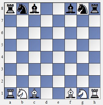 SATRANÇ DERSİ HAFTALIK RAPOR OYUNA KİM, NASIL BAŞLAR? Oyunun başlangıcında her iki tarafında toplam olarak 16 taşı vardır. >Taşlar satranç tahtası üzerine belli bir düzen içinde yerleştirilir.