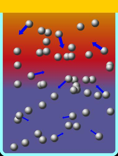 Giriş: Isı Transfer Mekanizmaları: İletim İletim, bir maddenin daha yüksek enerjili parçacıklarından bitişiklerindeki daha düşük enerjili parçacıklarına, bu parçacıklar arasındaki etkileşimler