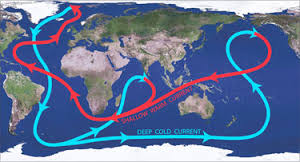 İklim Değişikliğine Sebep Olan Doğal Etmenler Enlem Atmosferin