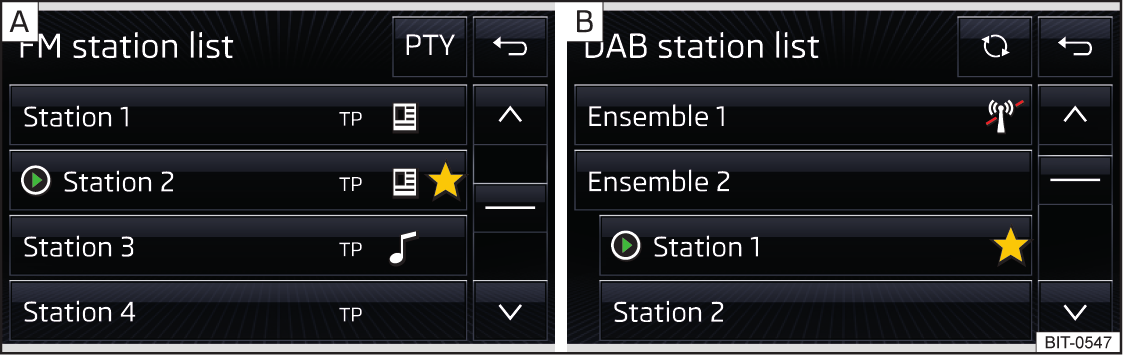 Mevcut istasyonların listesi AM istasyon listesi, alınan istasyonun frekans değerine göre sıralanır. DAB istasyon listesi İst. listesi türü: menü noktasının ayarına bağlı olarak sıralanabilir.