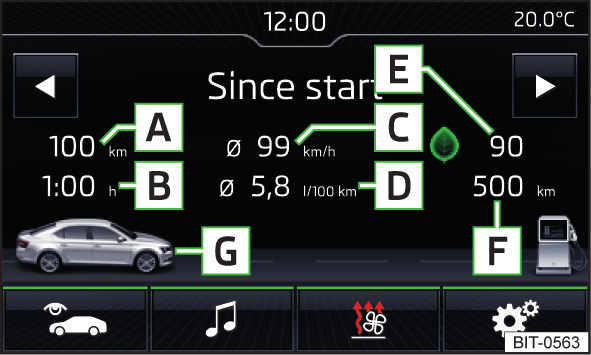 Araç sistemleri Sürüş bilgileri CAR - Araç ayarları Konuya giriş CAR menüsünde sürüş bilgileri ve araç bilgileri görüntülenebilir ve bazı araç sistemleri ayarlanabilir.