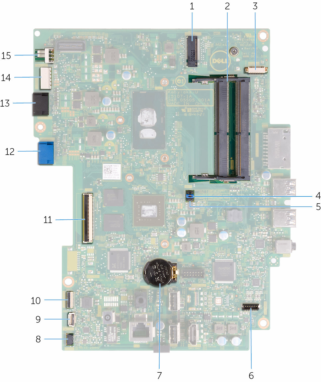1 kablosuz kart yuvası (NGFF_WI-FI) 2 bellek modülü yuvaları (2) 3 kamera kablosu konnektörü (WEBCAM) 4 CMOS temizleme atlatıcısı