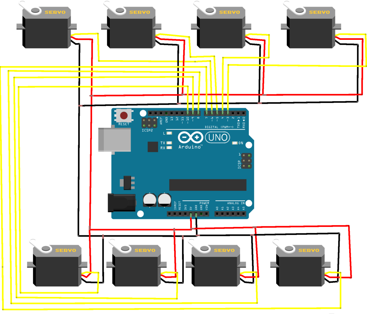 Şekil 6. Arduino ile Servo Motorların Bağlantısı Tasarım üzerinde bulunan servo motorlar, robot un programlanması aşamasında Arduino üzerinden beslenmiştir.