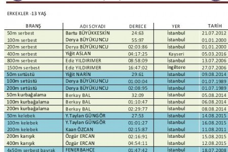 18 Mart Çanakkale Deniz