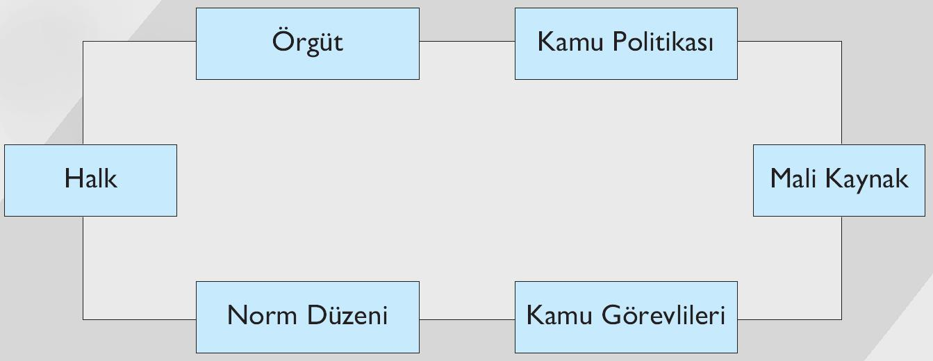 KAMU