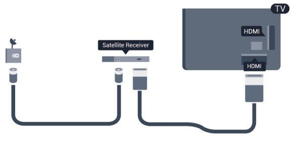 kaydırma çubuğunu Kapalı'ya ayarlayın. HTS bağlama Ev Sinema Sistemini (HTS) TV'ye bağlamak için bir HDMI kablosu kullanın. Philips Soundbar veya dahili disk oynatıcısı olan bir HTS bağlayabilirsiniz.