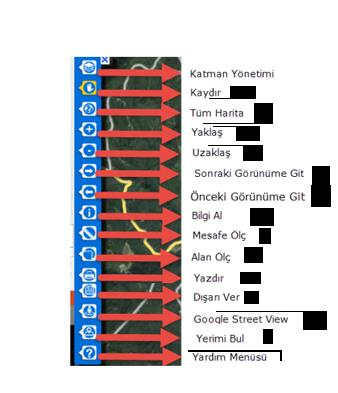 HARİTA TOOLBAR Harita Toolbar ı üzerinde bulunan