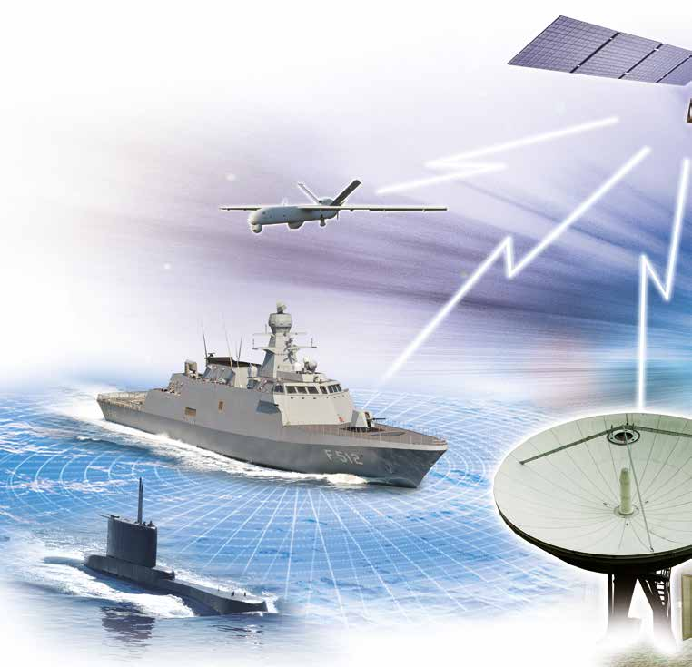 Özellikler Uydu kapsama alanında X ya da Ku Bantta haberleşme imkânı Her türlü platforma uygun sistem çözümleri: Kara, Deniz, Hava Otomatik ve Dinamik Şebeke Yönetim Sistemi Her türlü arazi